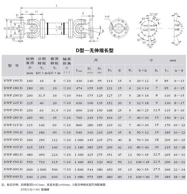 SWP_D型無伸縮長型萬向聯(lián)軸器