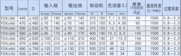 復合泄液式+制動輪1